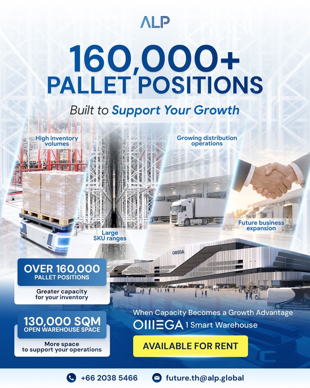 Ally Logistic Property (Thailand) ad