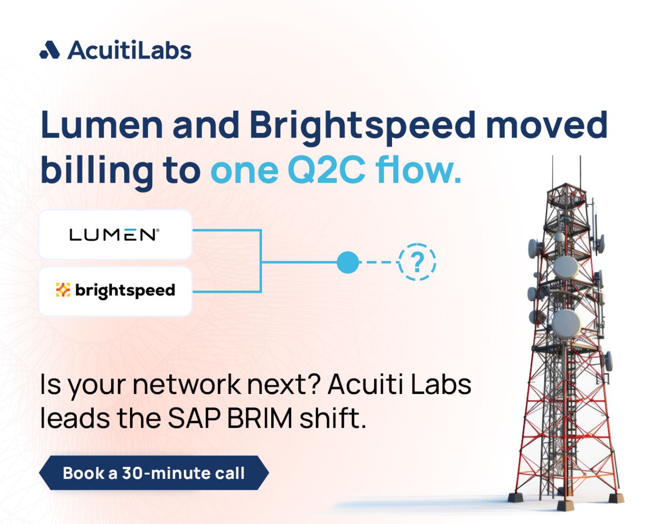 Acuiti Labs ad