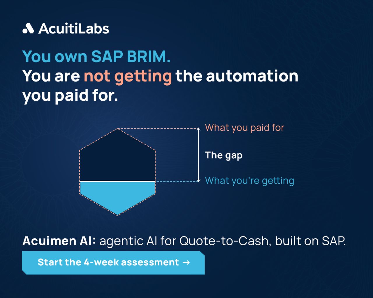 Acuiti Labs ad