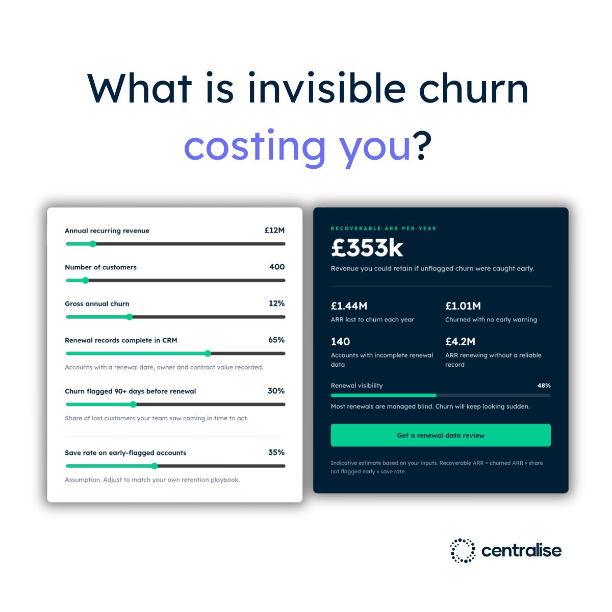 Centralise ad