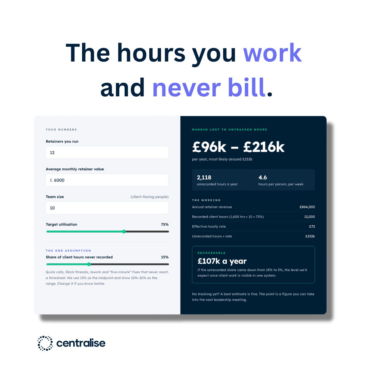 Centralise ad