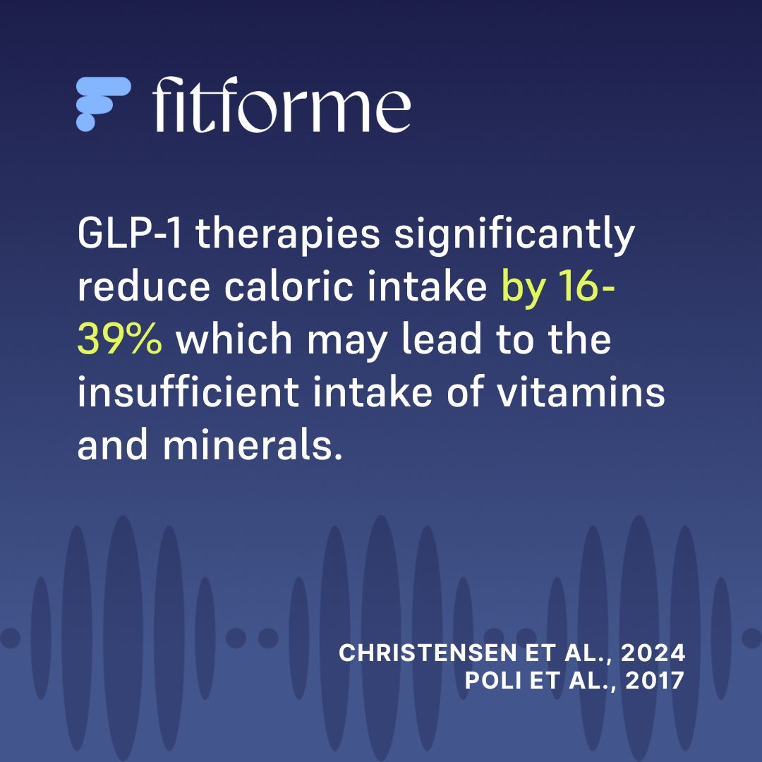 FitForMe ad