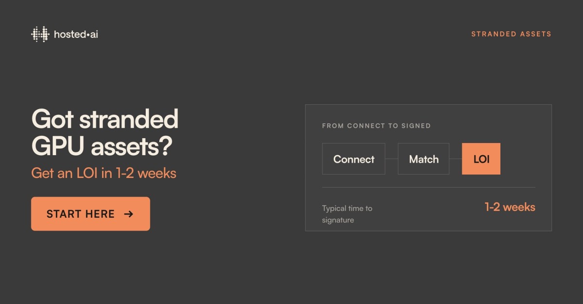 hosted·ai ad