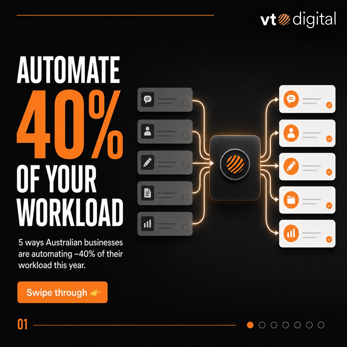 VT Digital ad