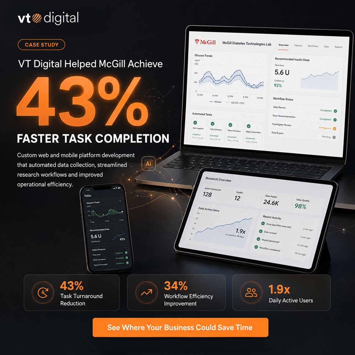 VT Digital ad
