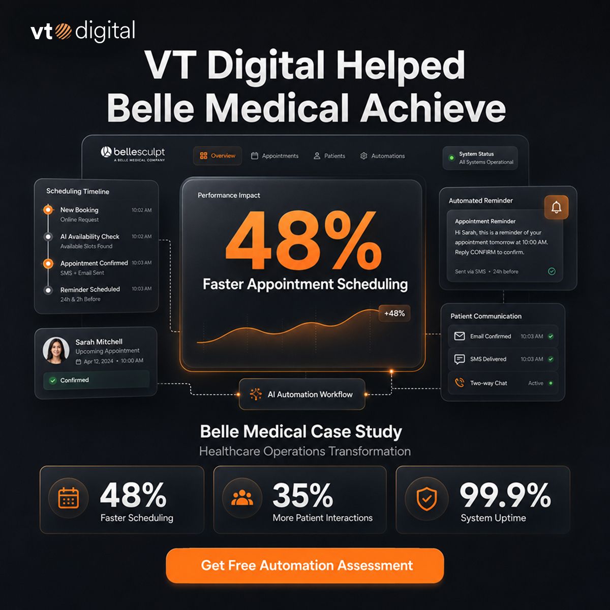 VT Digital ad