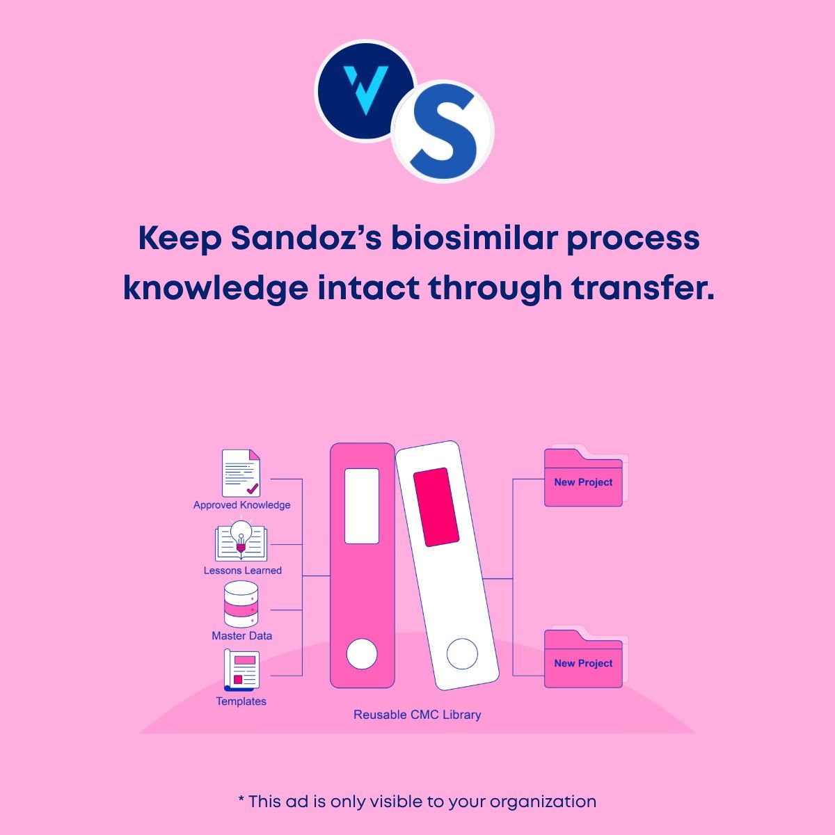 ValGenesis ad