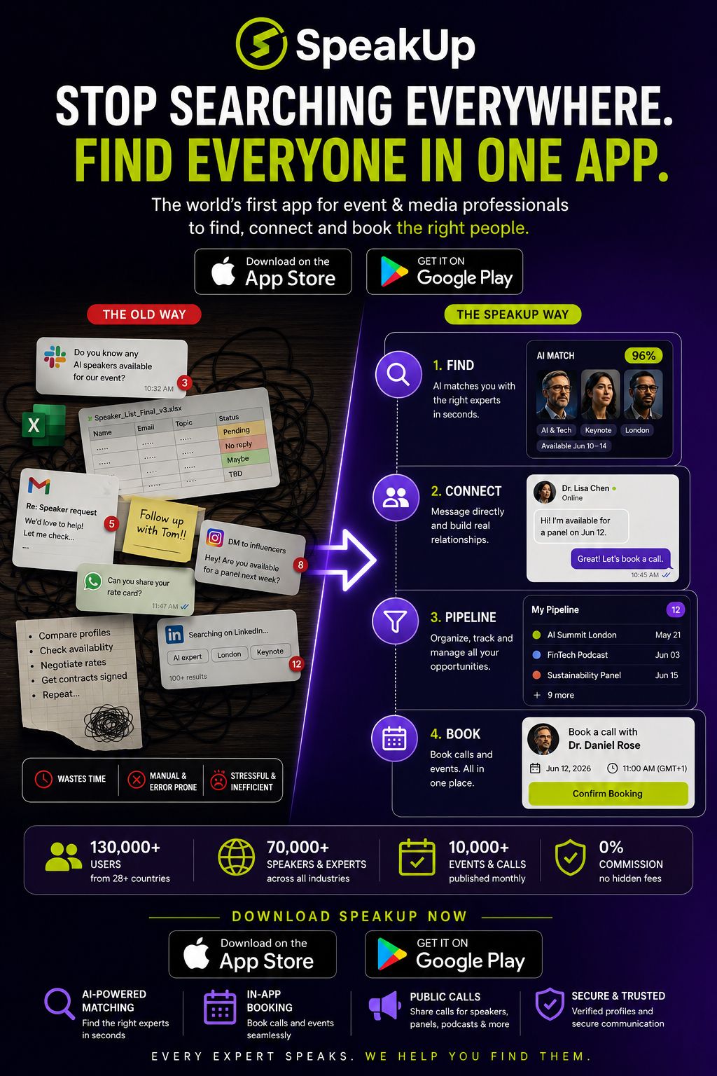 SpeakUp ad