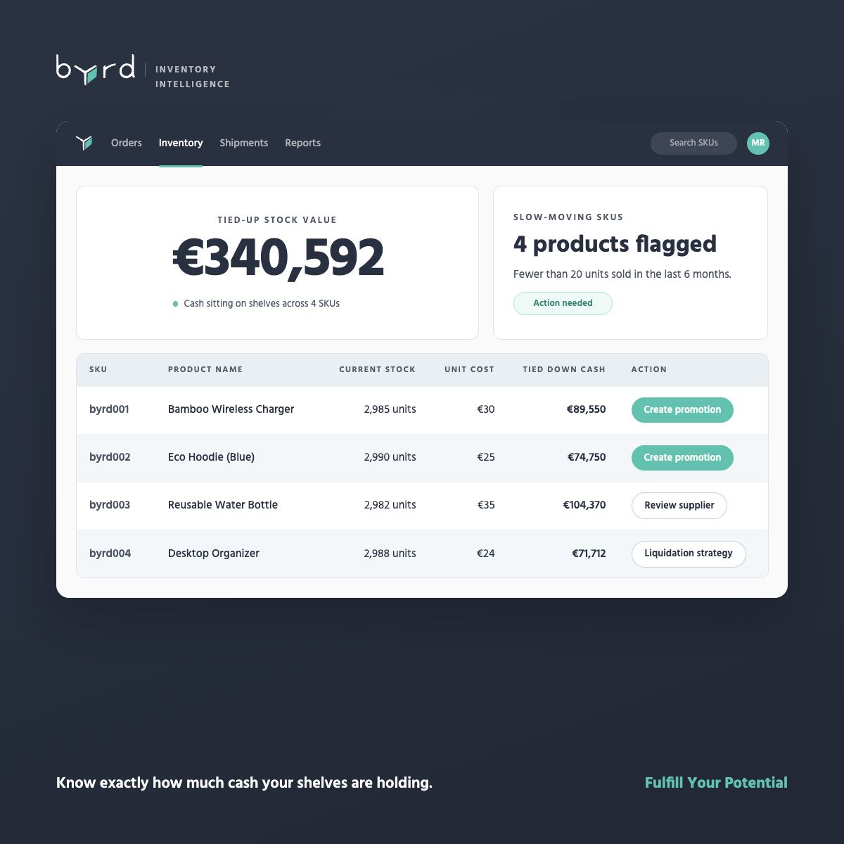 byrd ad