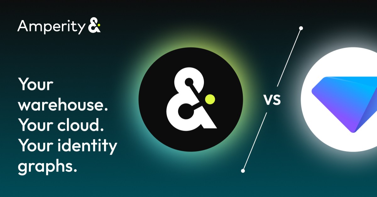 Amperity ad