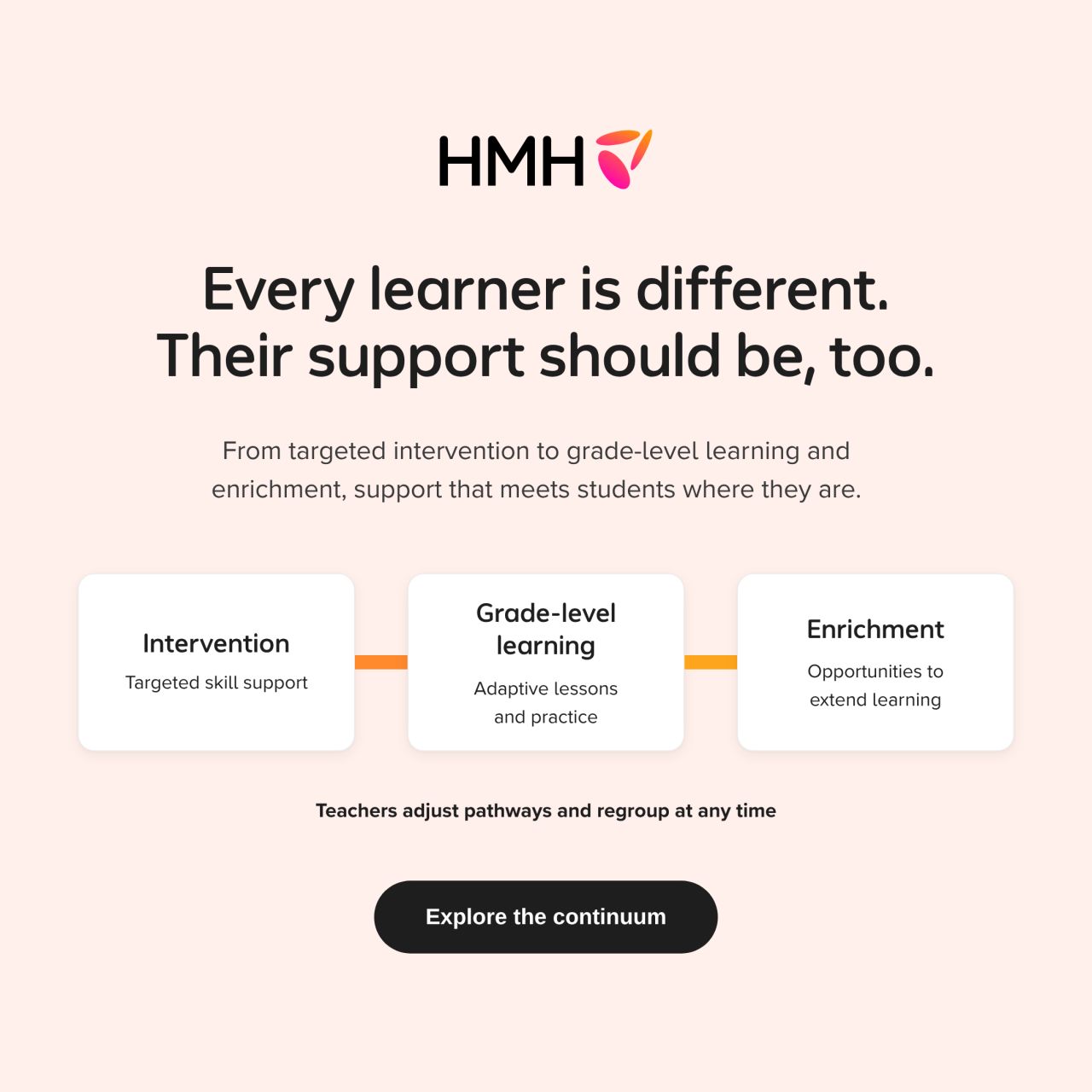 HMH ad