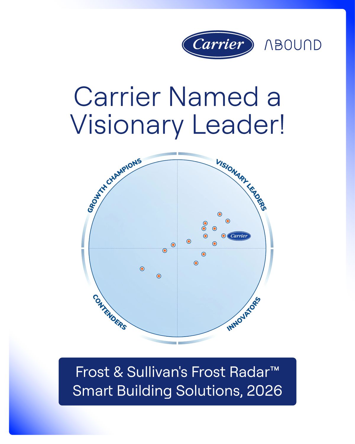 Carrier Abound ad