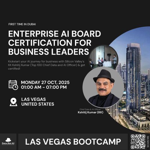 Data-Hat AI ad