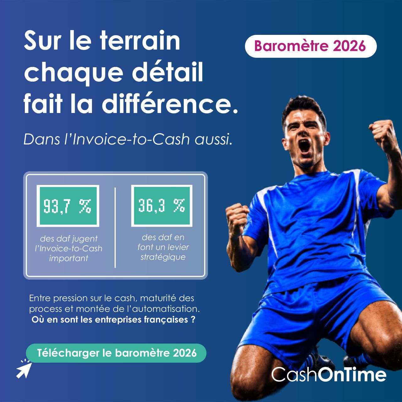 CashOnTime ad