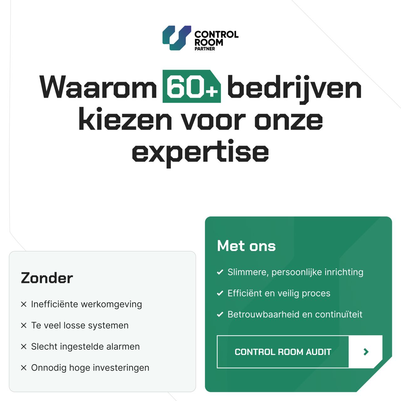 Control Room Partner ad