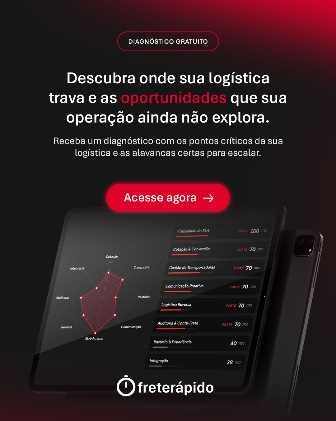 Frete Rápido ad
