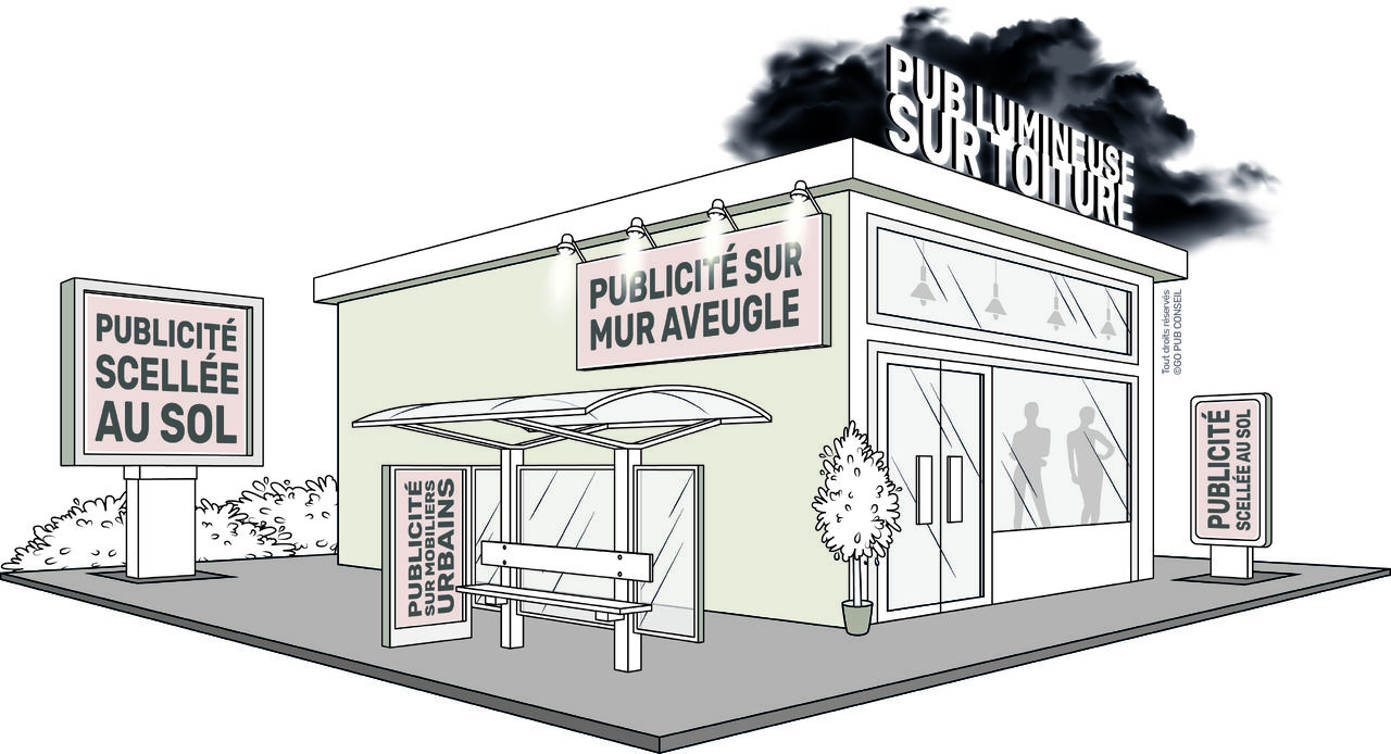 GOPUB Conseil ad