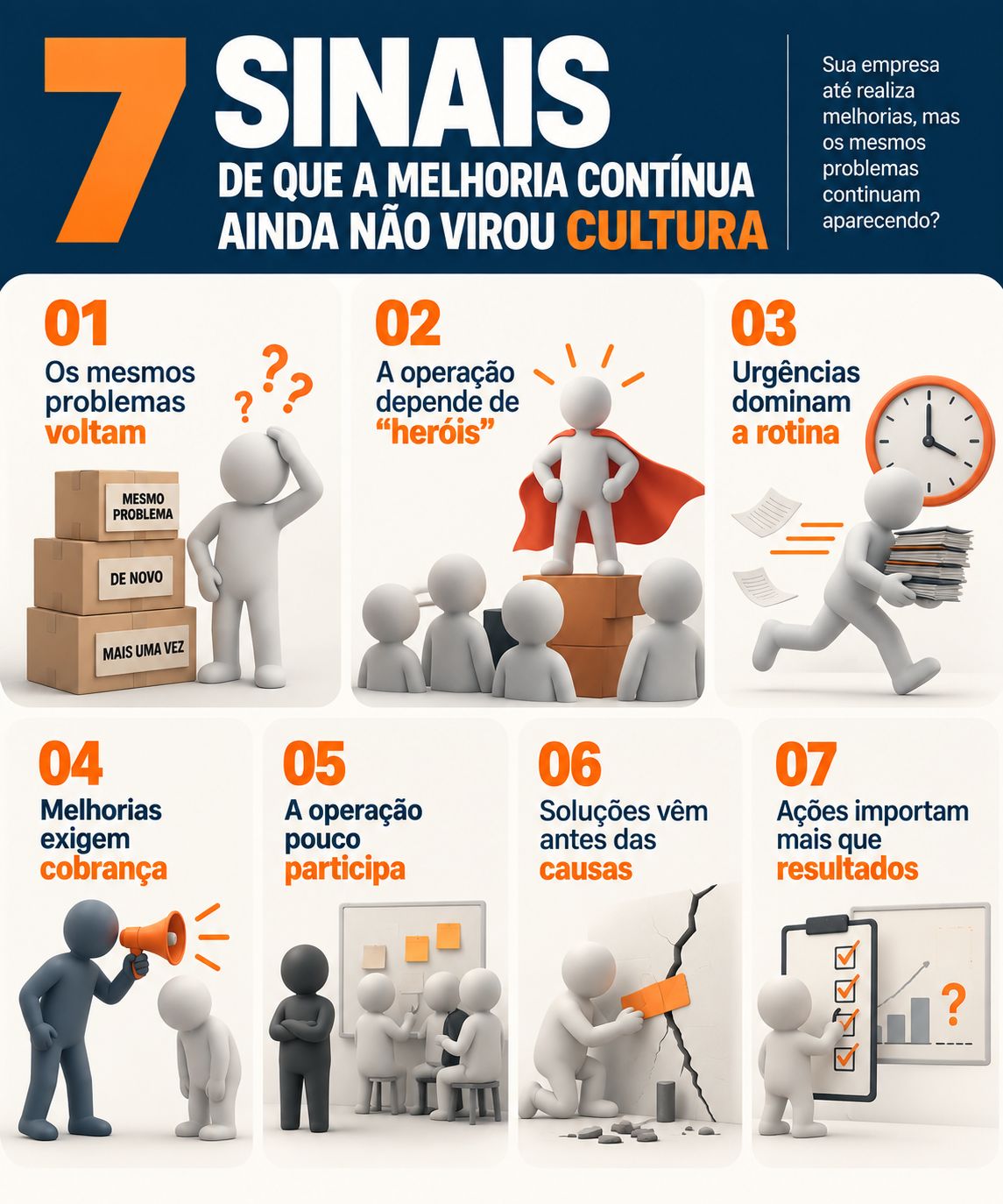 2BLEAN Treinamento e Consultoria em Lean ad