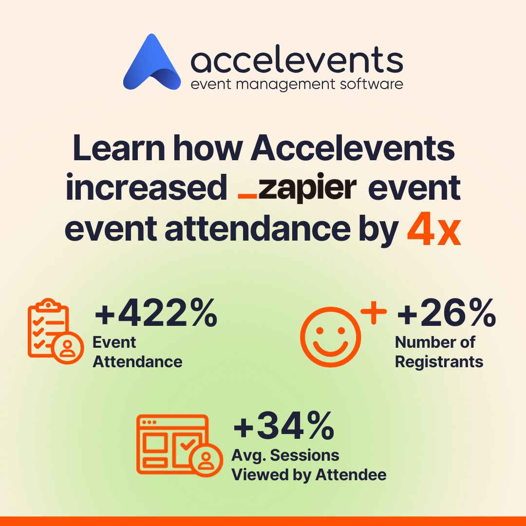 Accelevents ad