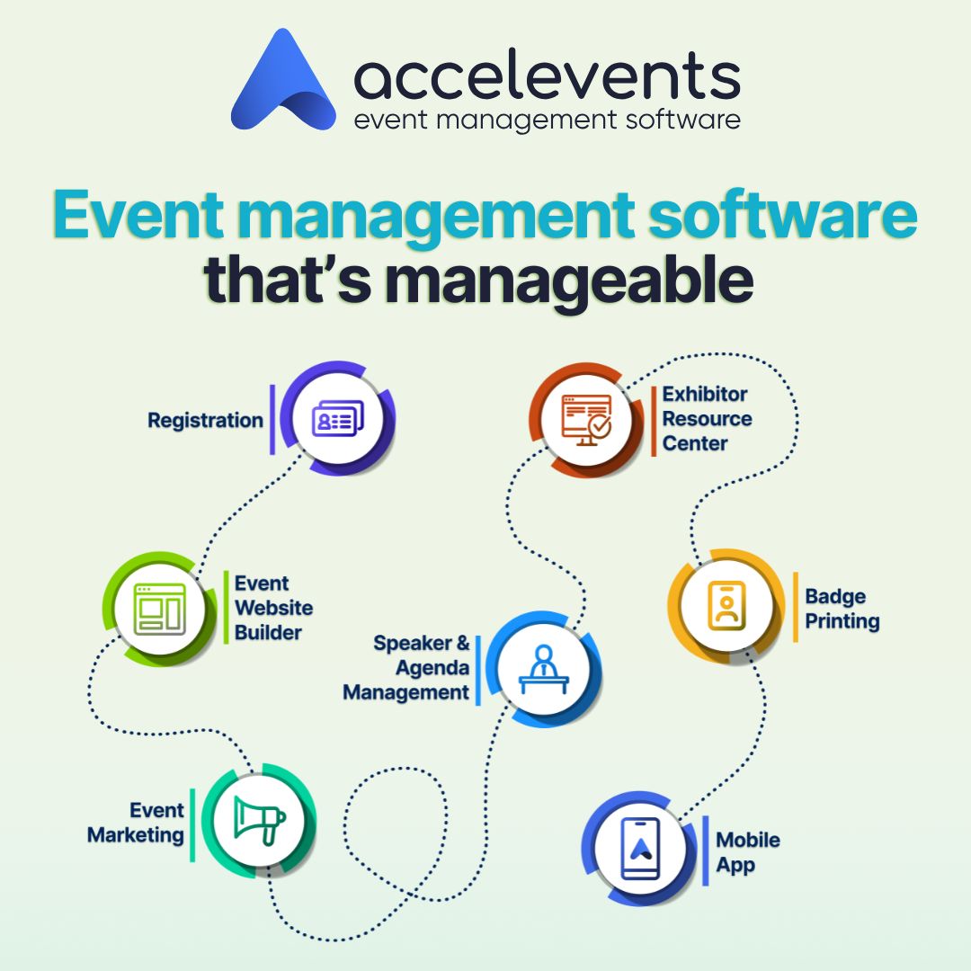 Accelevents ad