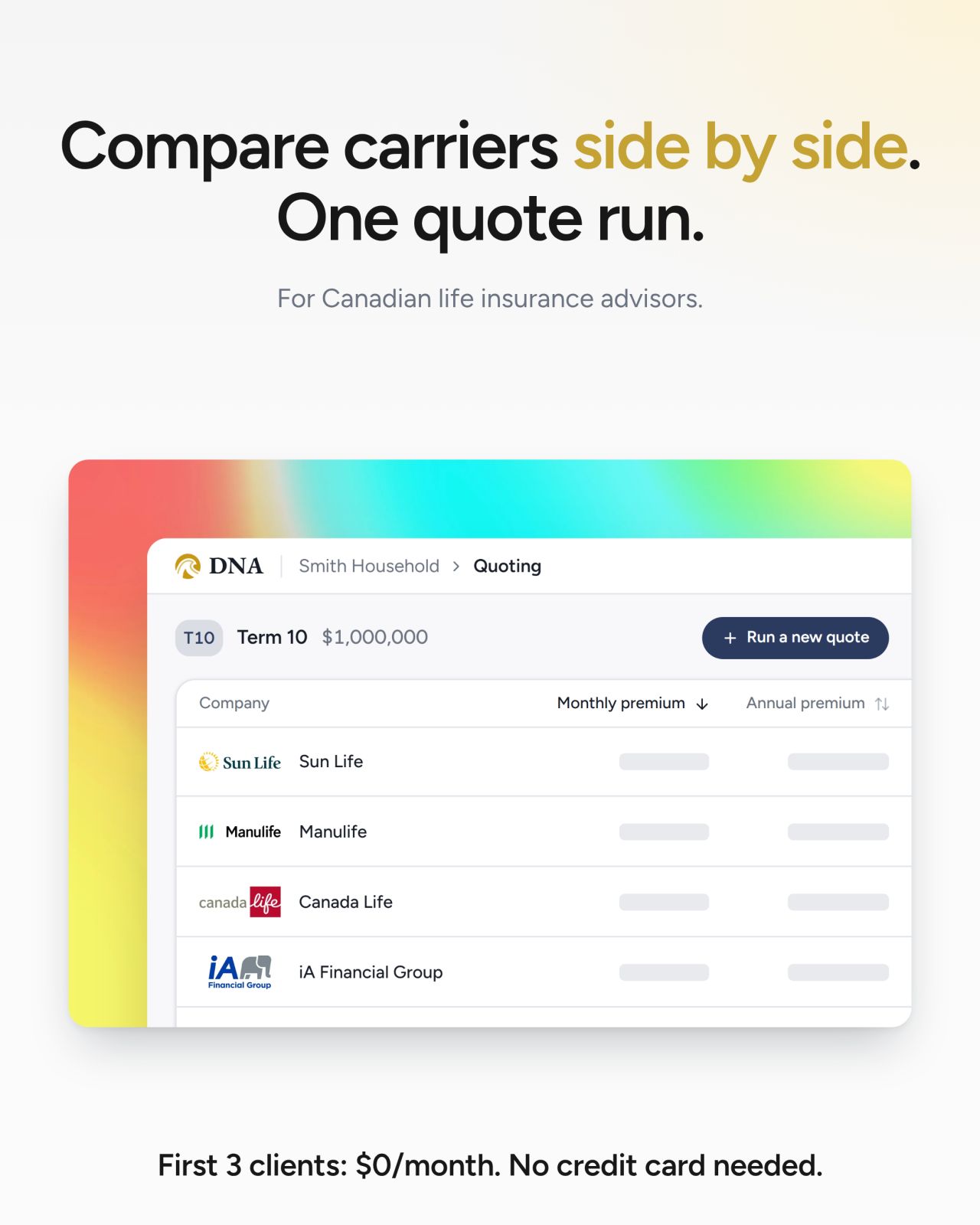 Dynamic Needs Analysis (DNA) ad