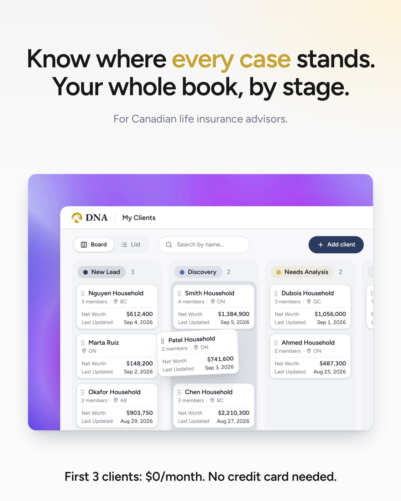 Dynamic Needs Analysis (DNA) ad