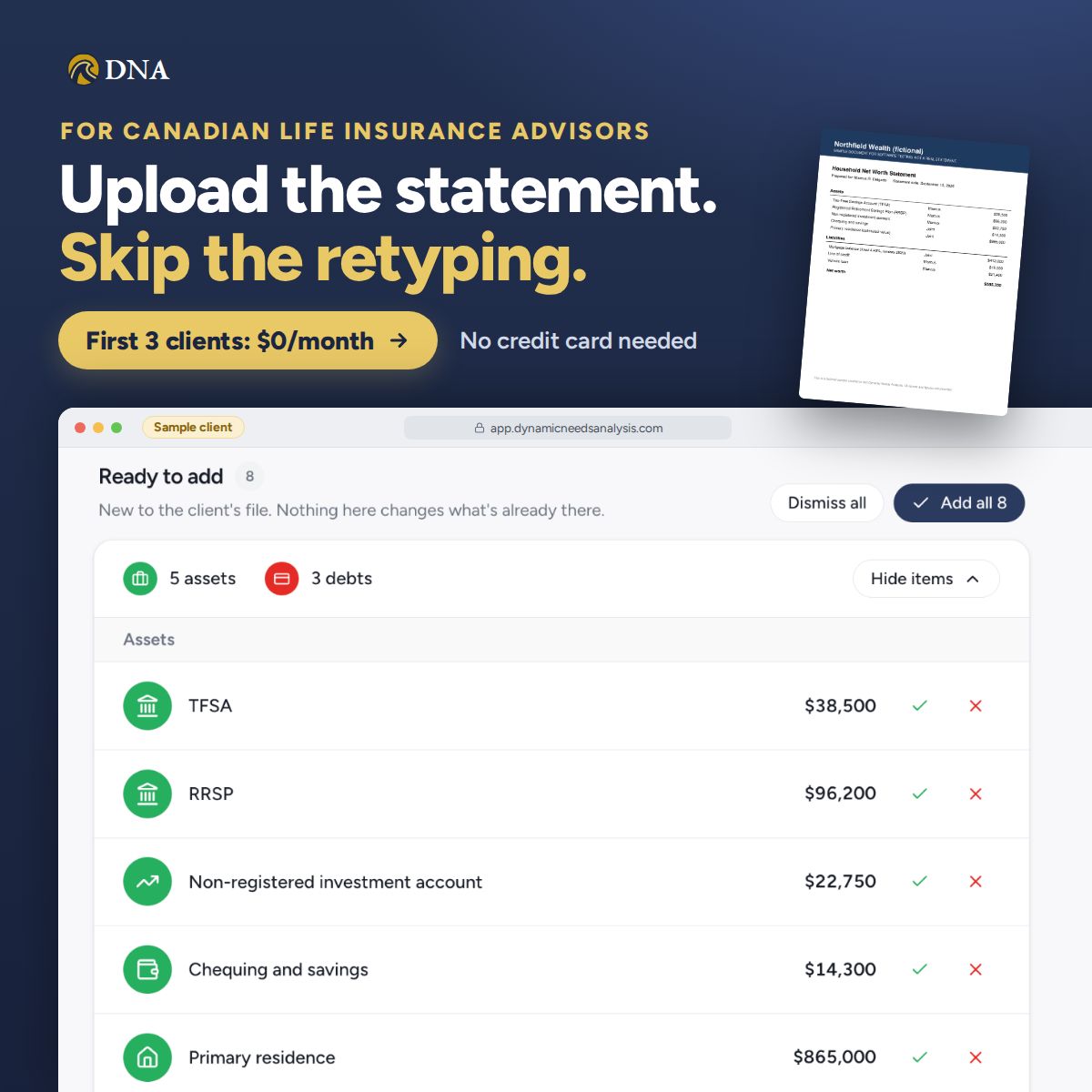 Dynamic Needs Analysis (DNA) ad