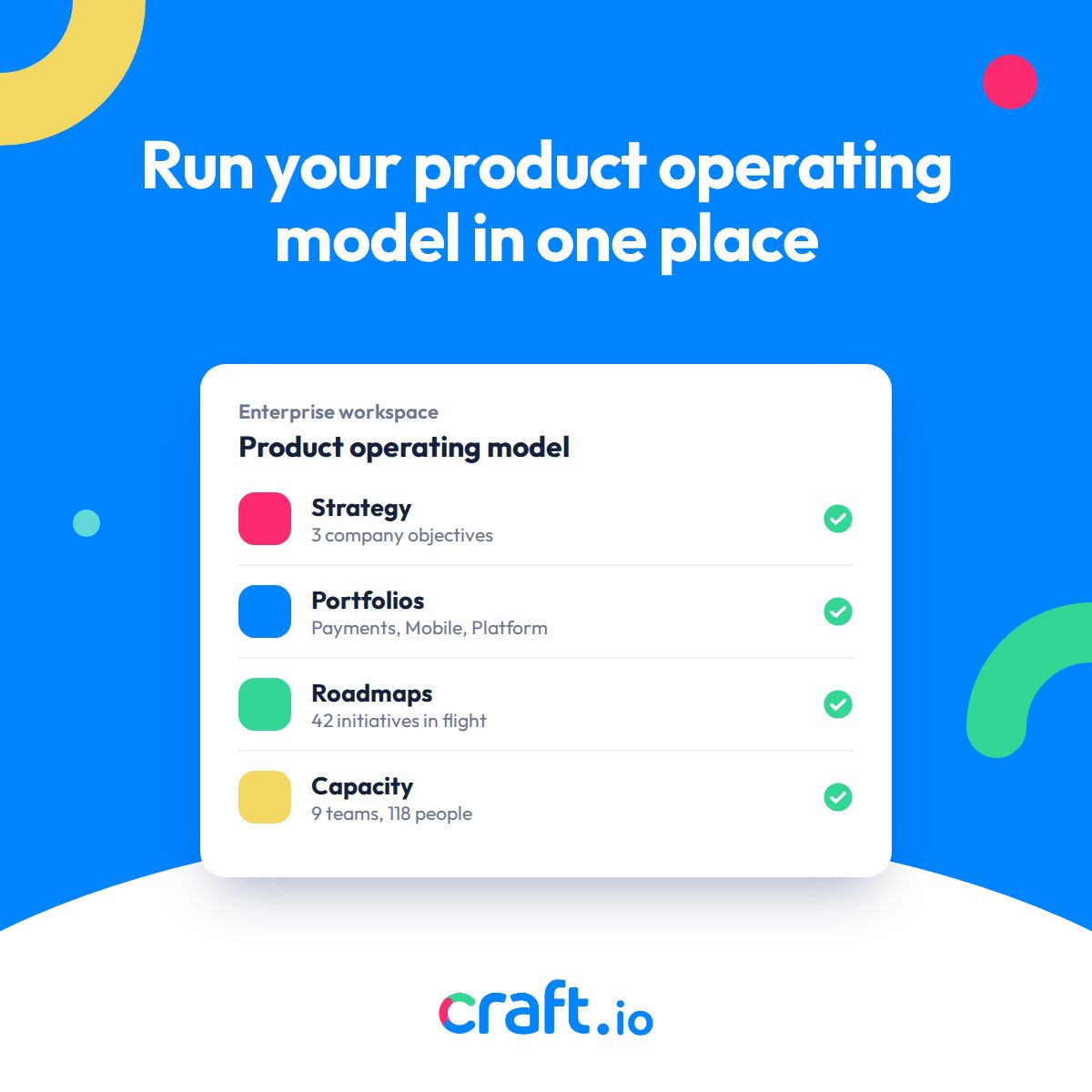 Craft.io ad