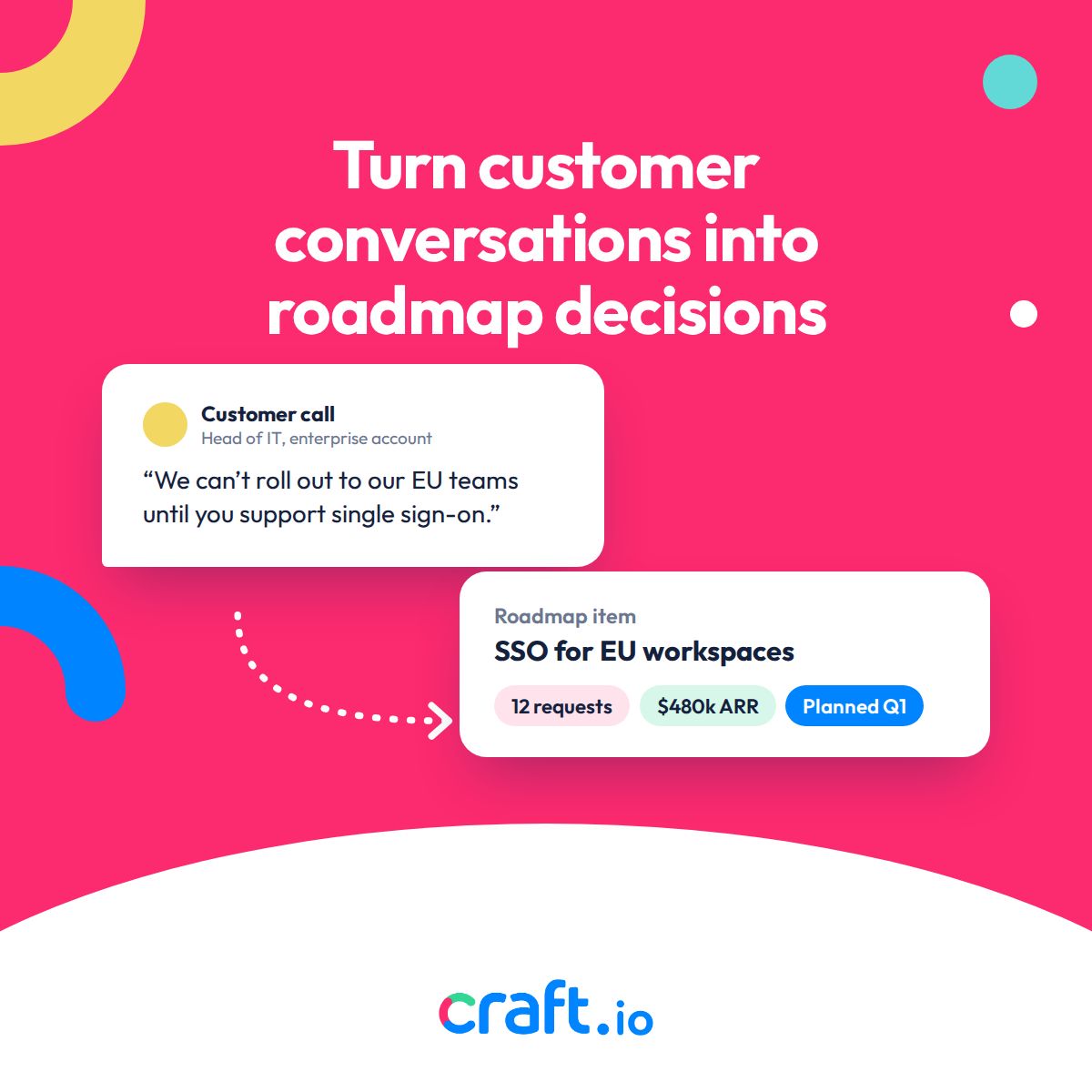 Craft.io ad