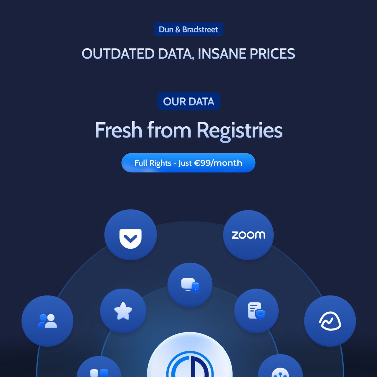 Global Database ad