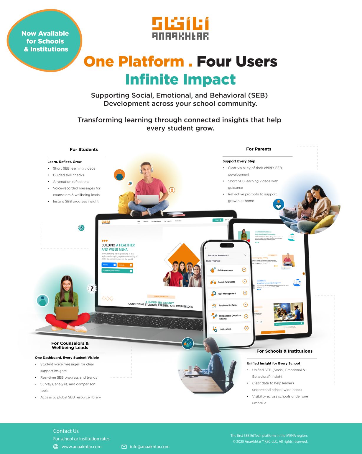 AnaAkhtar ad