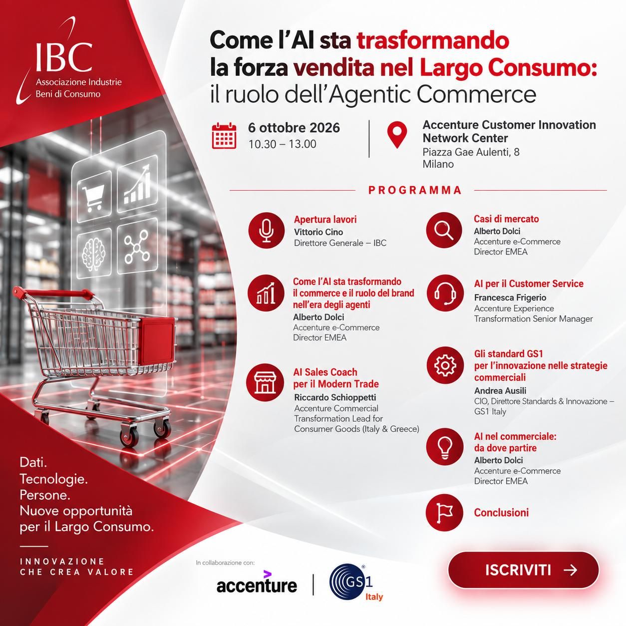 IBC - Associazione Industrie Beni di Consumo ad