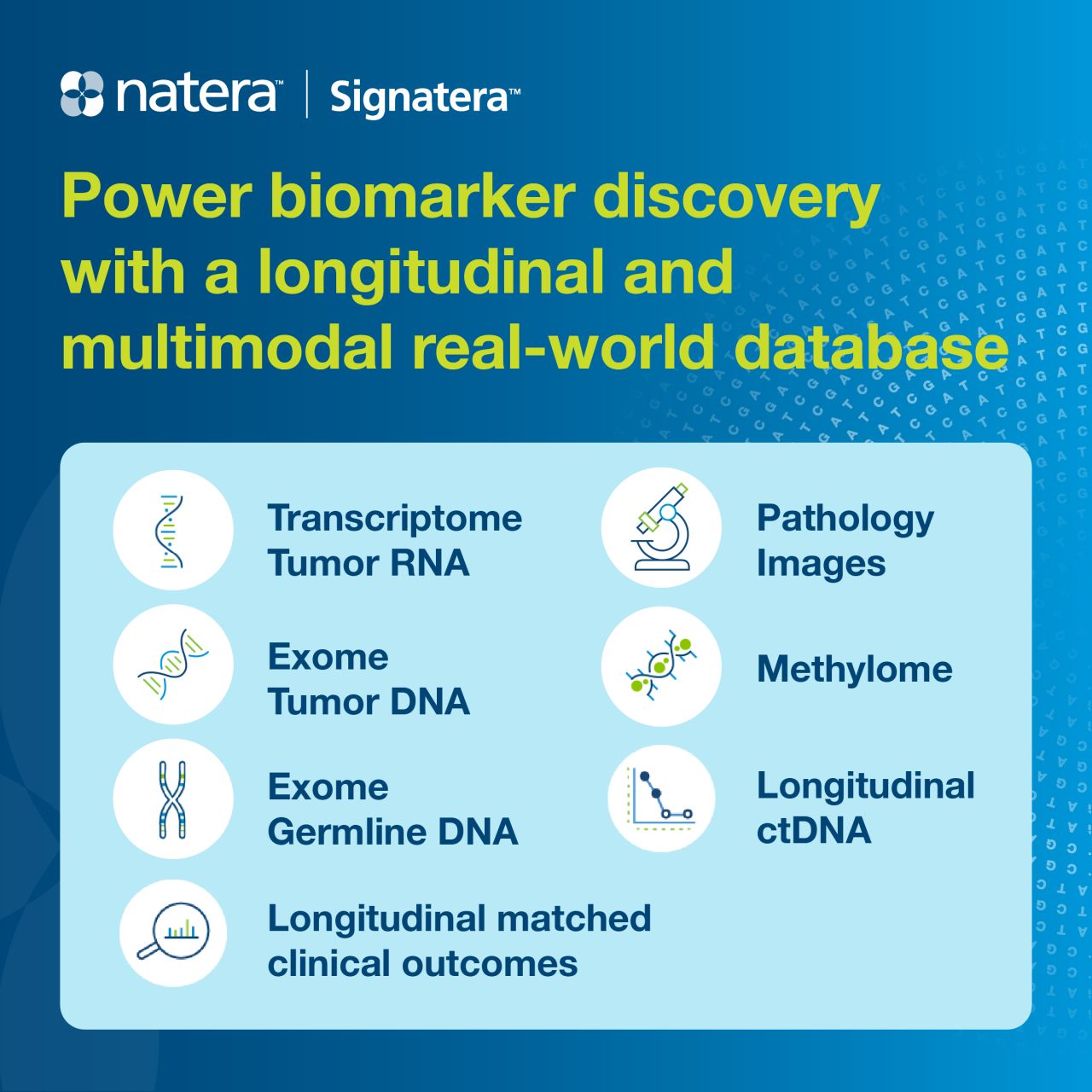 Natera ad