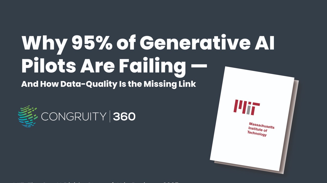 Congruity360 ad