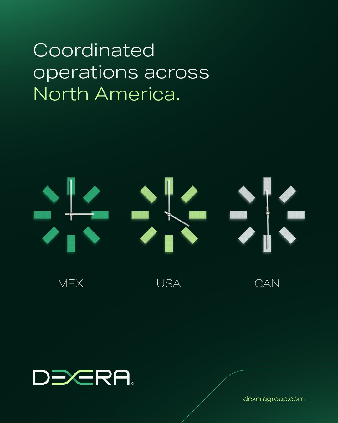 DEXERA (an evolution of Welldex Logistics) ad