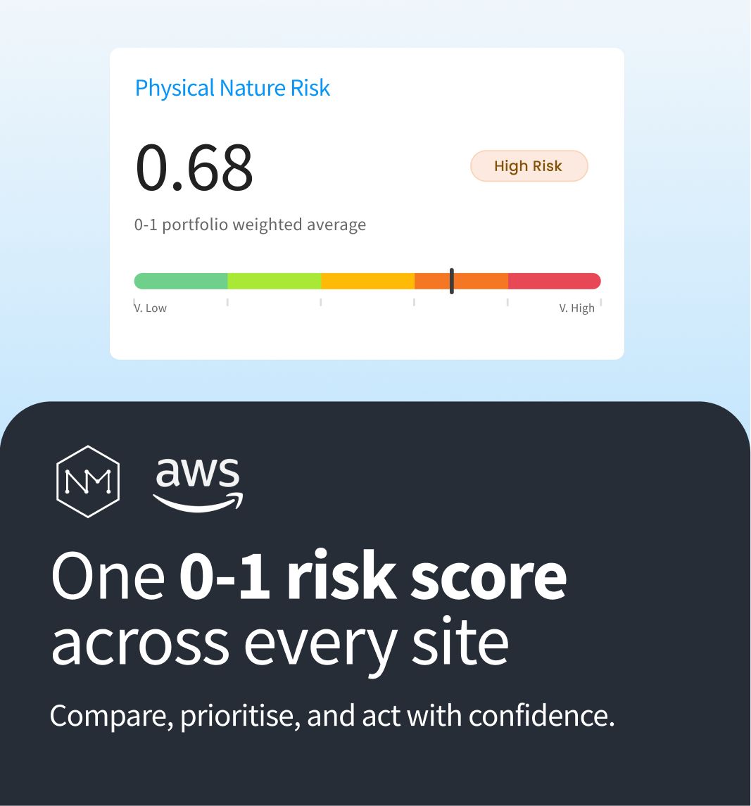 NatureMetrics ad