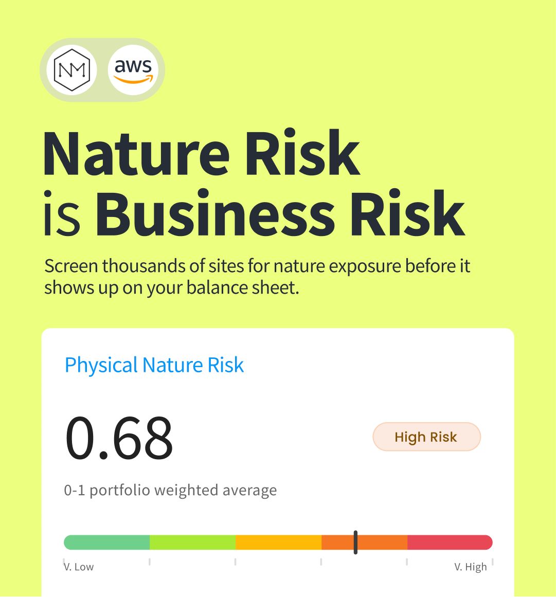NatureMetrics ad