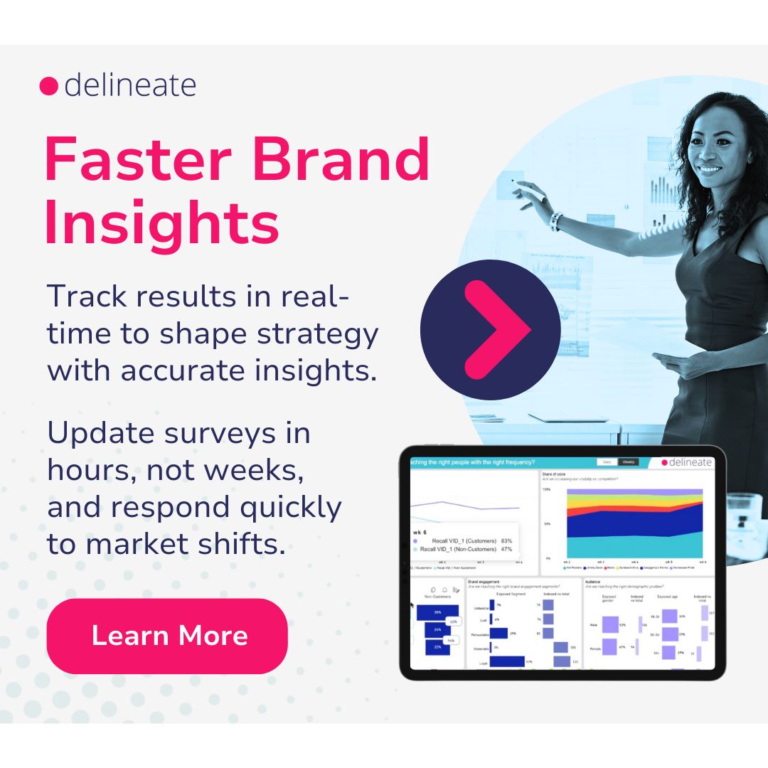Delineate ad