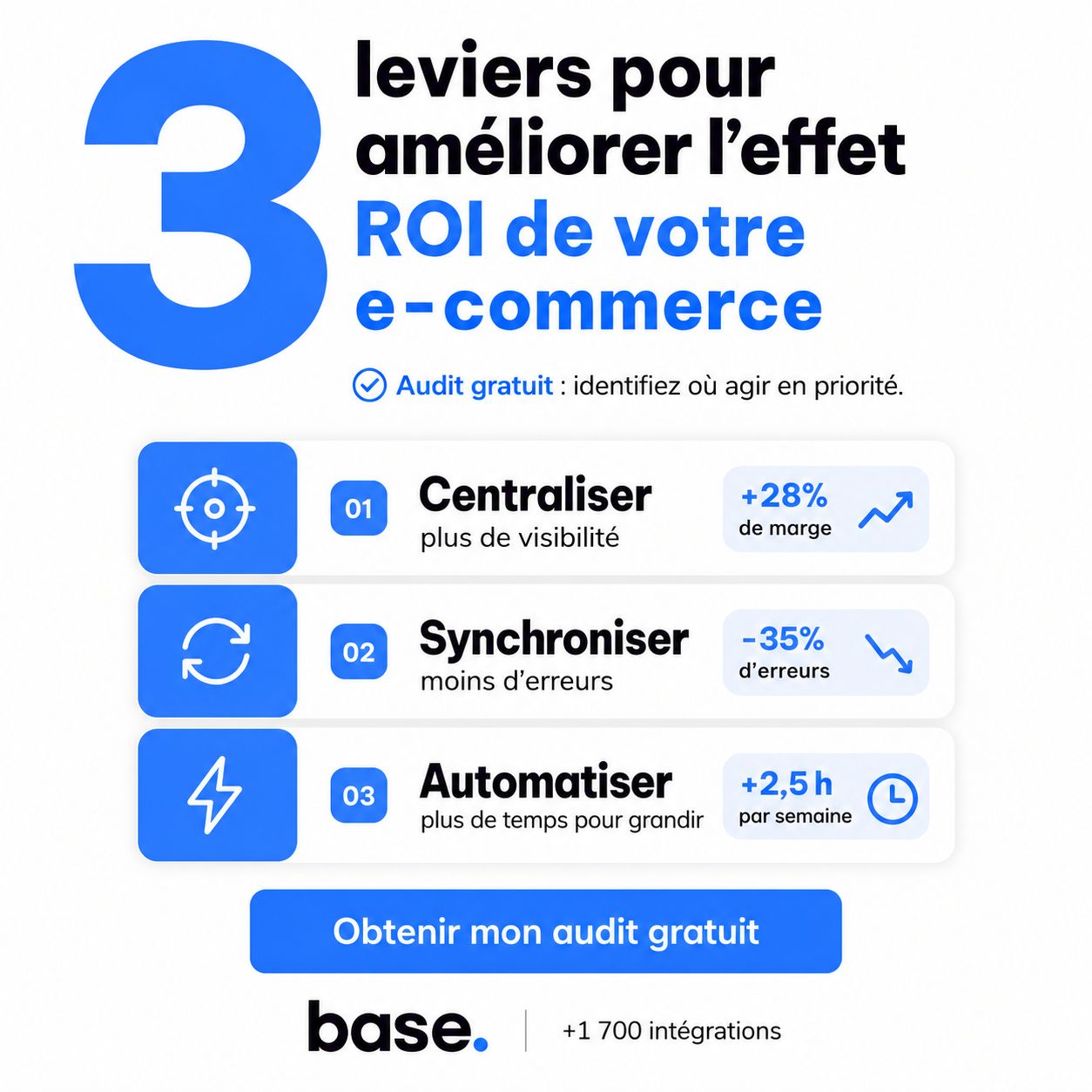 Base.com France ad