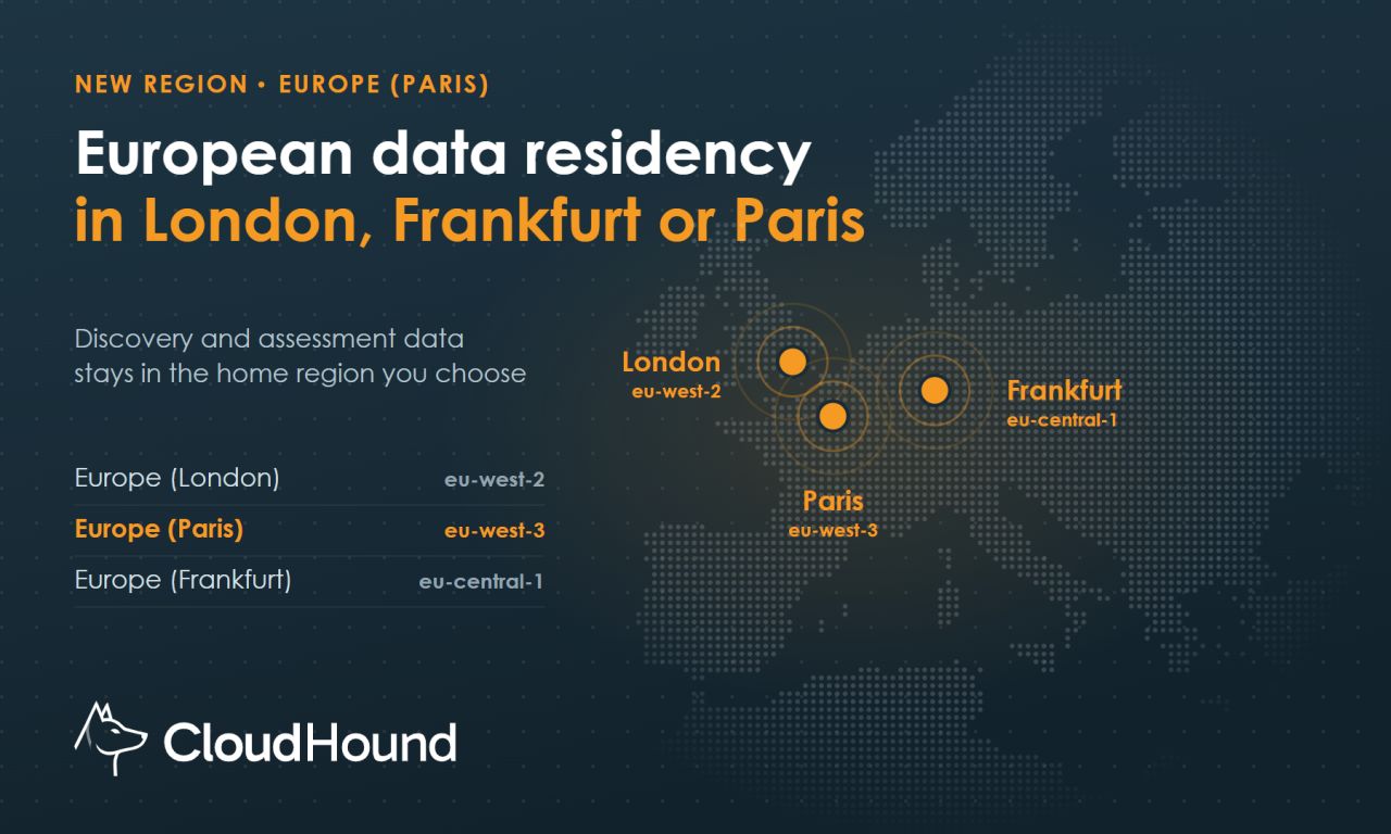 CloudHound ad