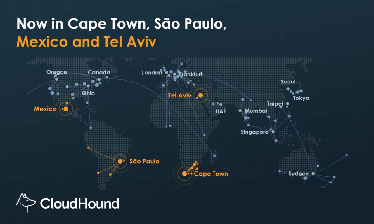 CloudHound ad