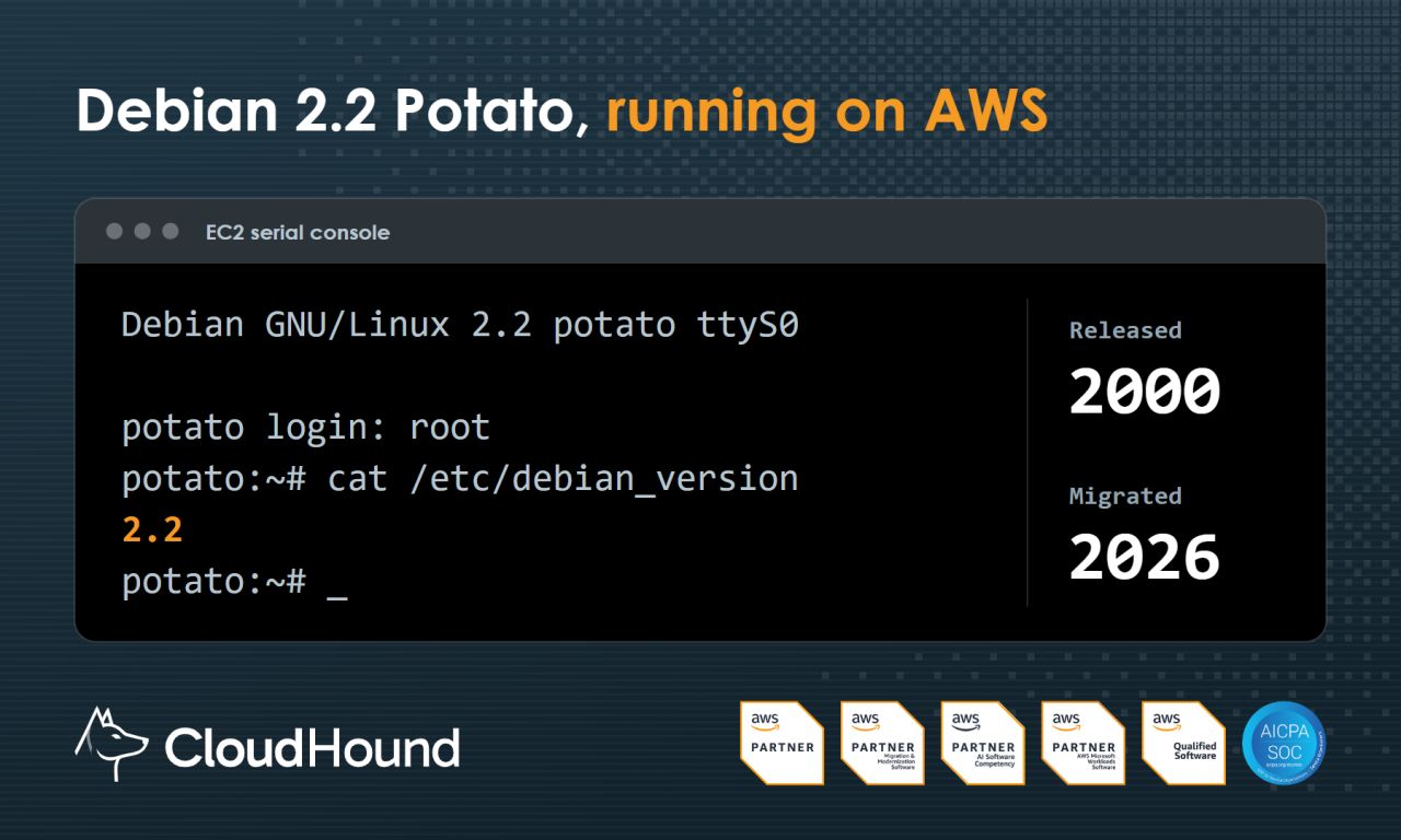 CloudHound ad