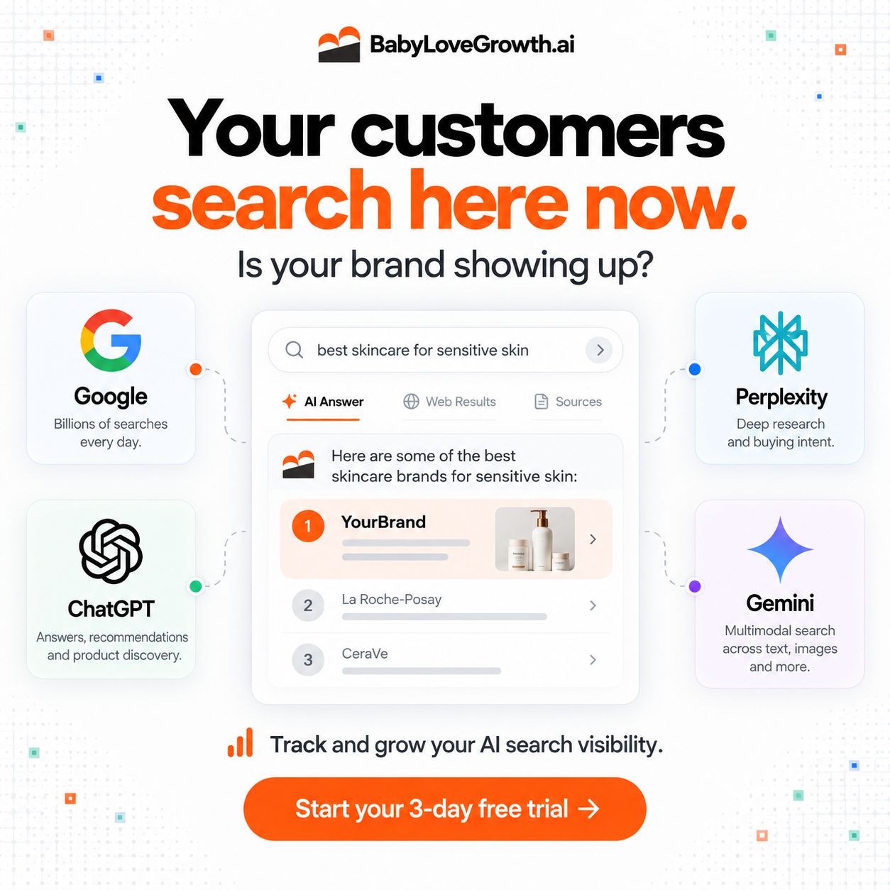 BabyLoveGrowth | SEO for AI search ad