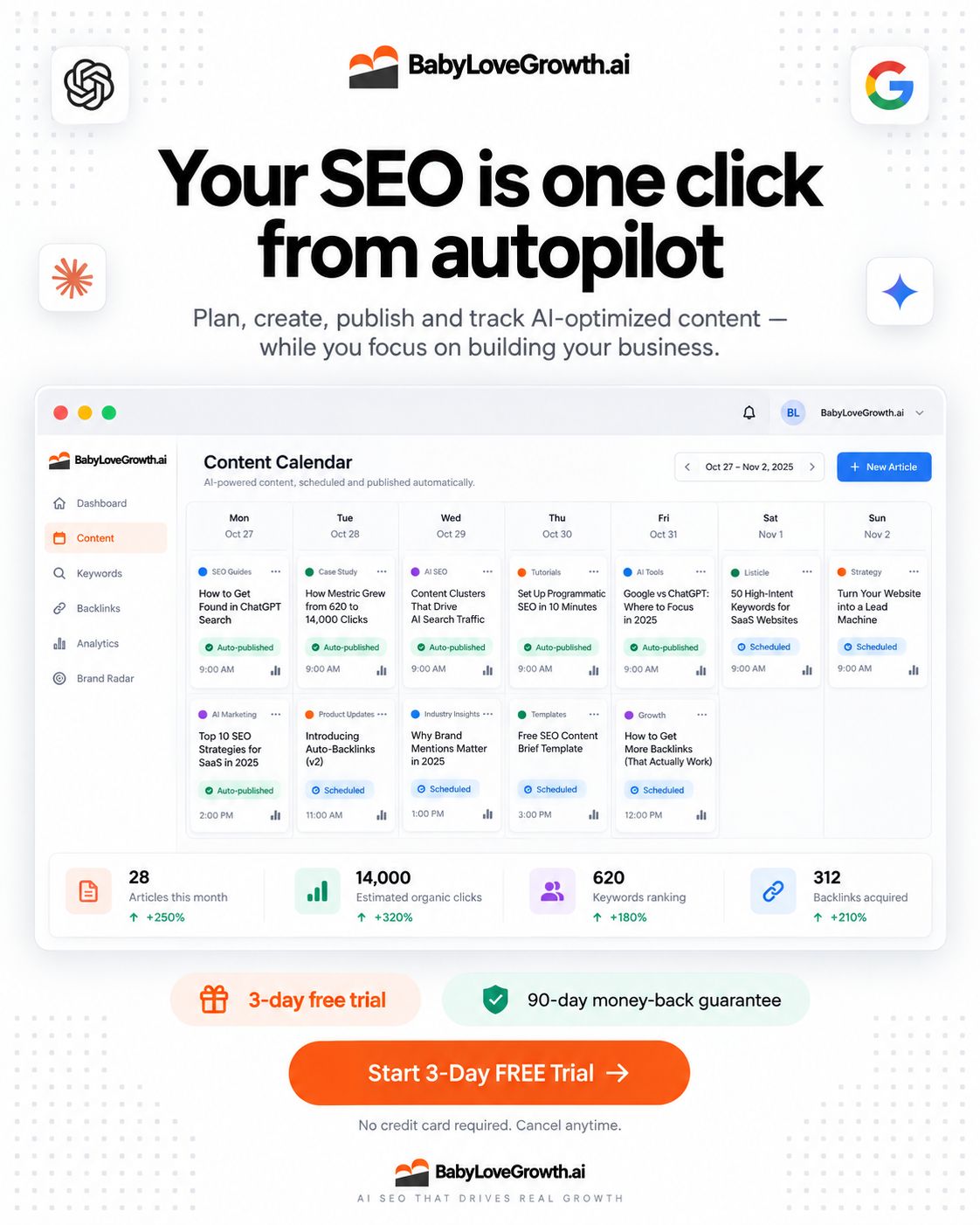 BabyLoveGrowth | SEO for AI search ad
