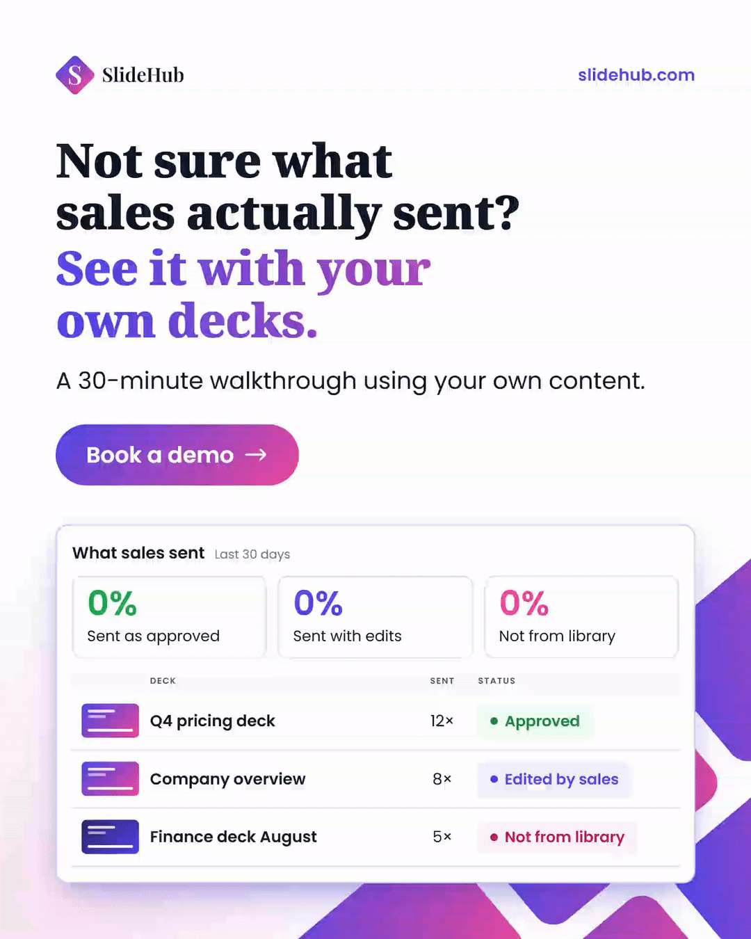 SlideHub ad