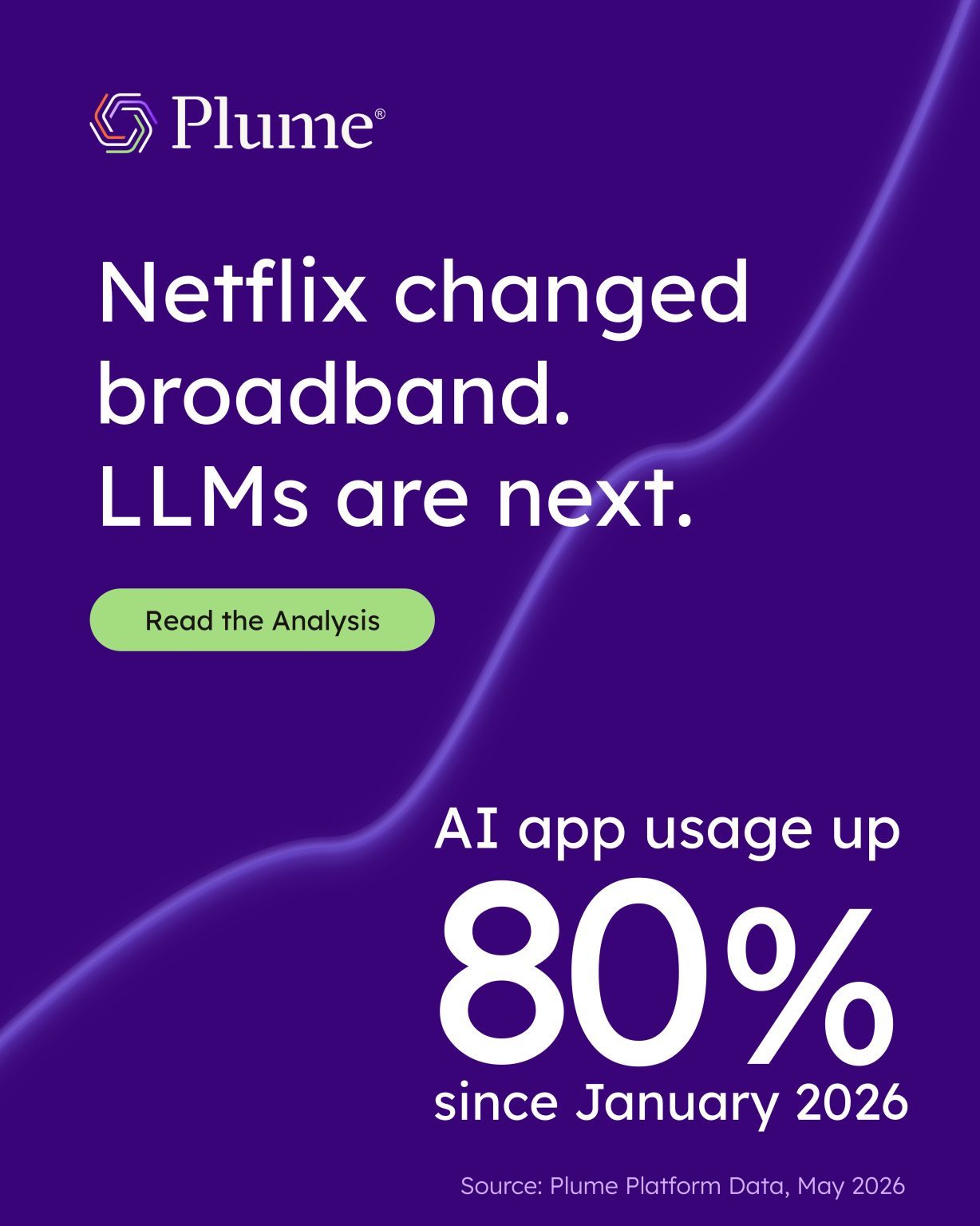 Plume ad
