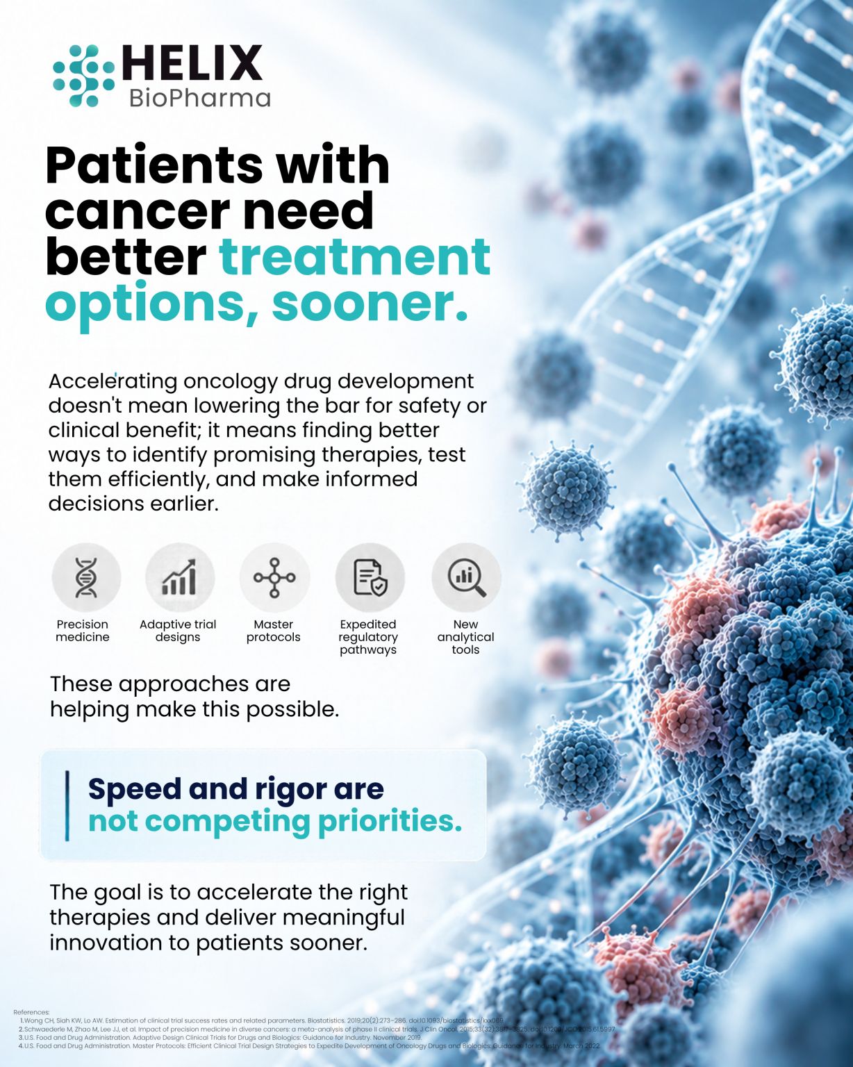 Helix Biopharma Corp. ad