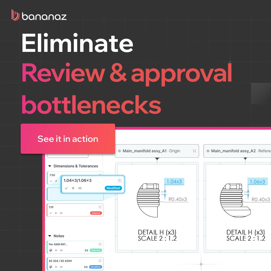 bananaz ad