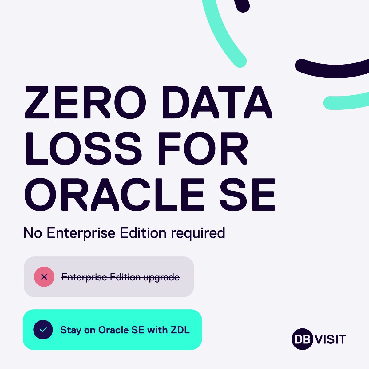 Dbvisit Software ad