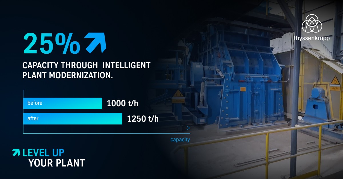 thyssenkrupp Polysius ad